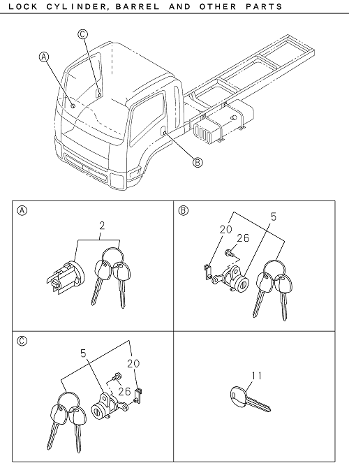 Partial Engine